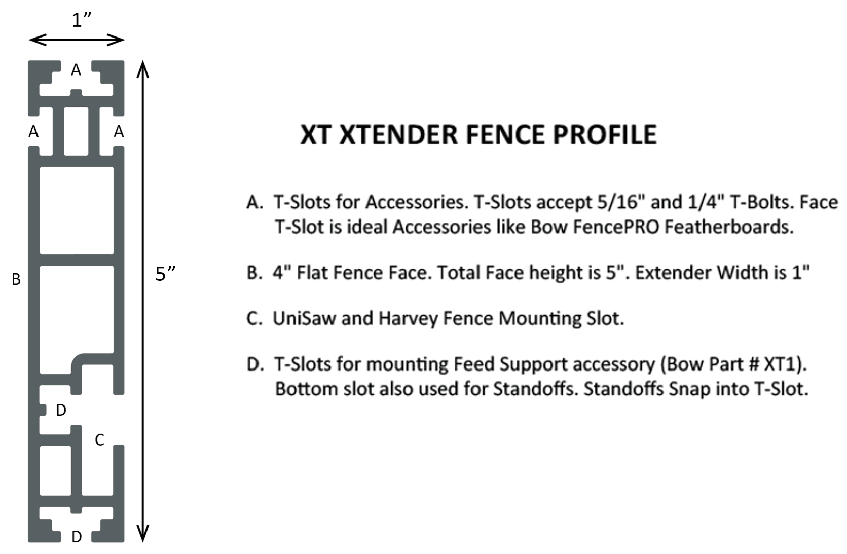 XT XTENDER Fence image 4