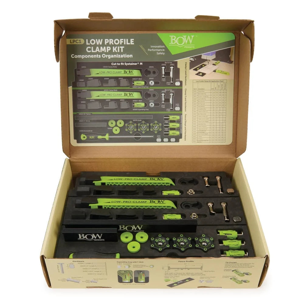 Low Profile Clamping Kit