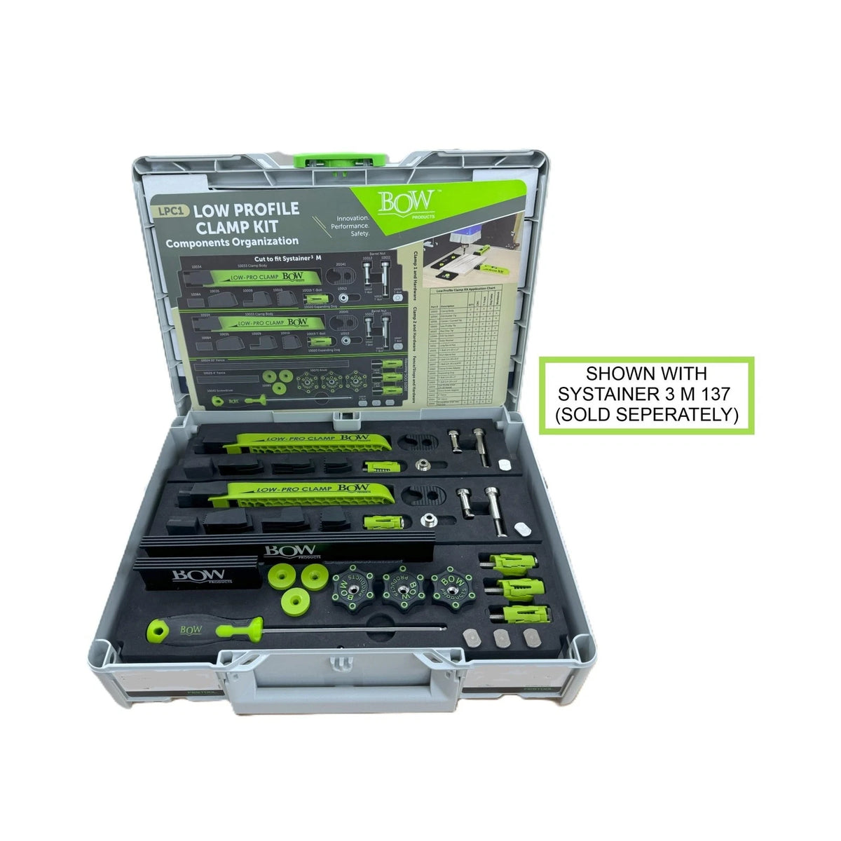 Low Profile Clamping Kit