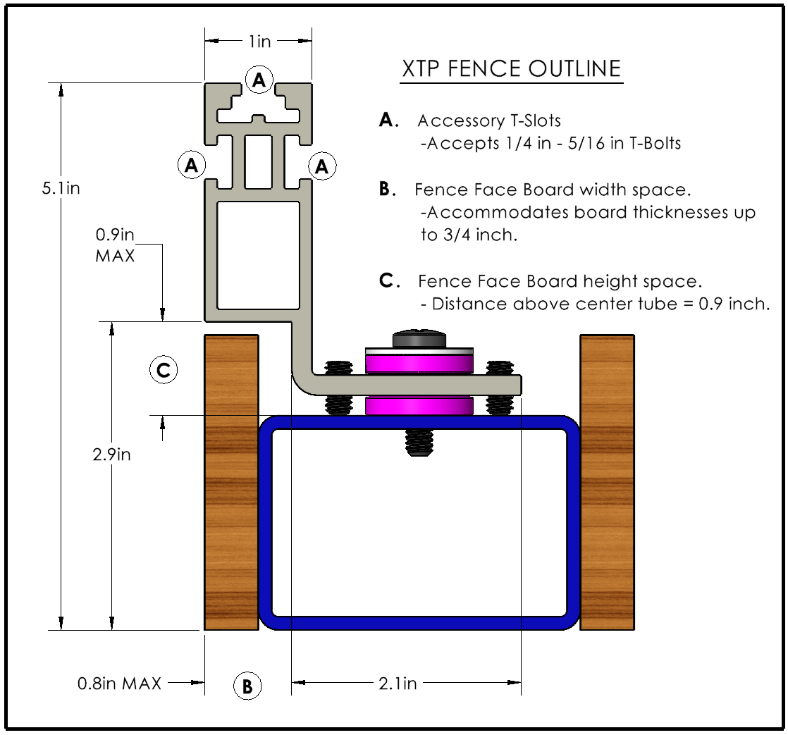 XTP XTENDER PRO Fence